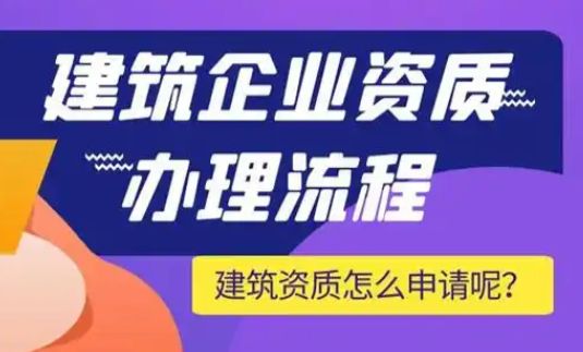 工商执照注册|工商注册|注销|资质办理|代理记账|代办设计资质
