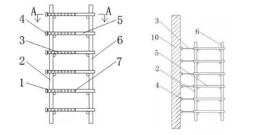 便于施工及防护的脚手架结构 专利转让
