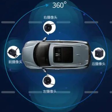 一种隐藏式车载双盖倒车影像 专利转让