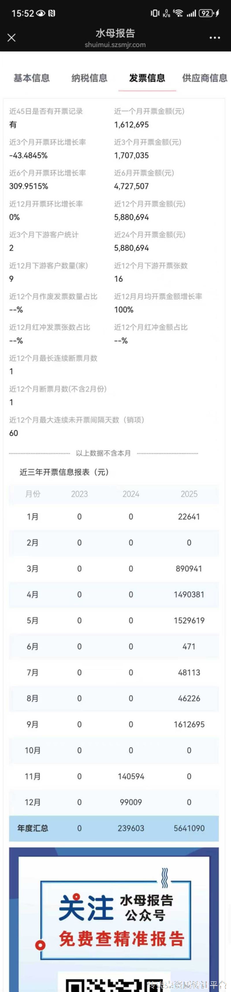 出****年南京科小