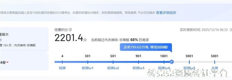 出售一个内衣、服饰抖店