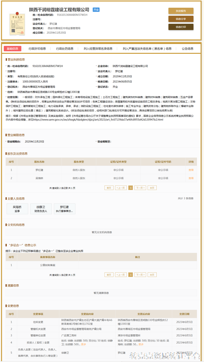 【转让】陕西三家建设公司 零申报 法人配合 公司亮点： 无经营、零申报、无异常、无债务，配合变更